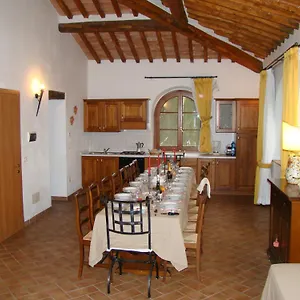 Aparthotel Poggio Al Palio, San Lorenzo a Merse
