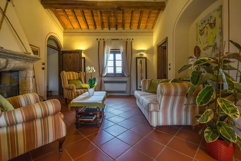 Relais La Martina location